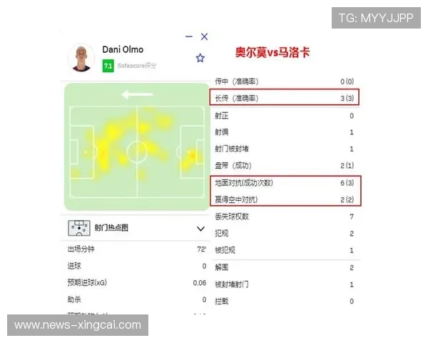 巴萨如何通过莱万轮换管理确保欧冠淘汰赛阶段体能与锋线火力平衡